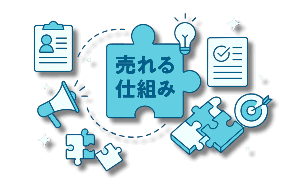 売れる仕組みイメージ